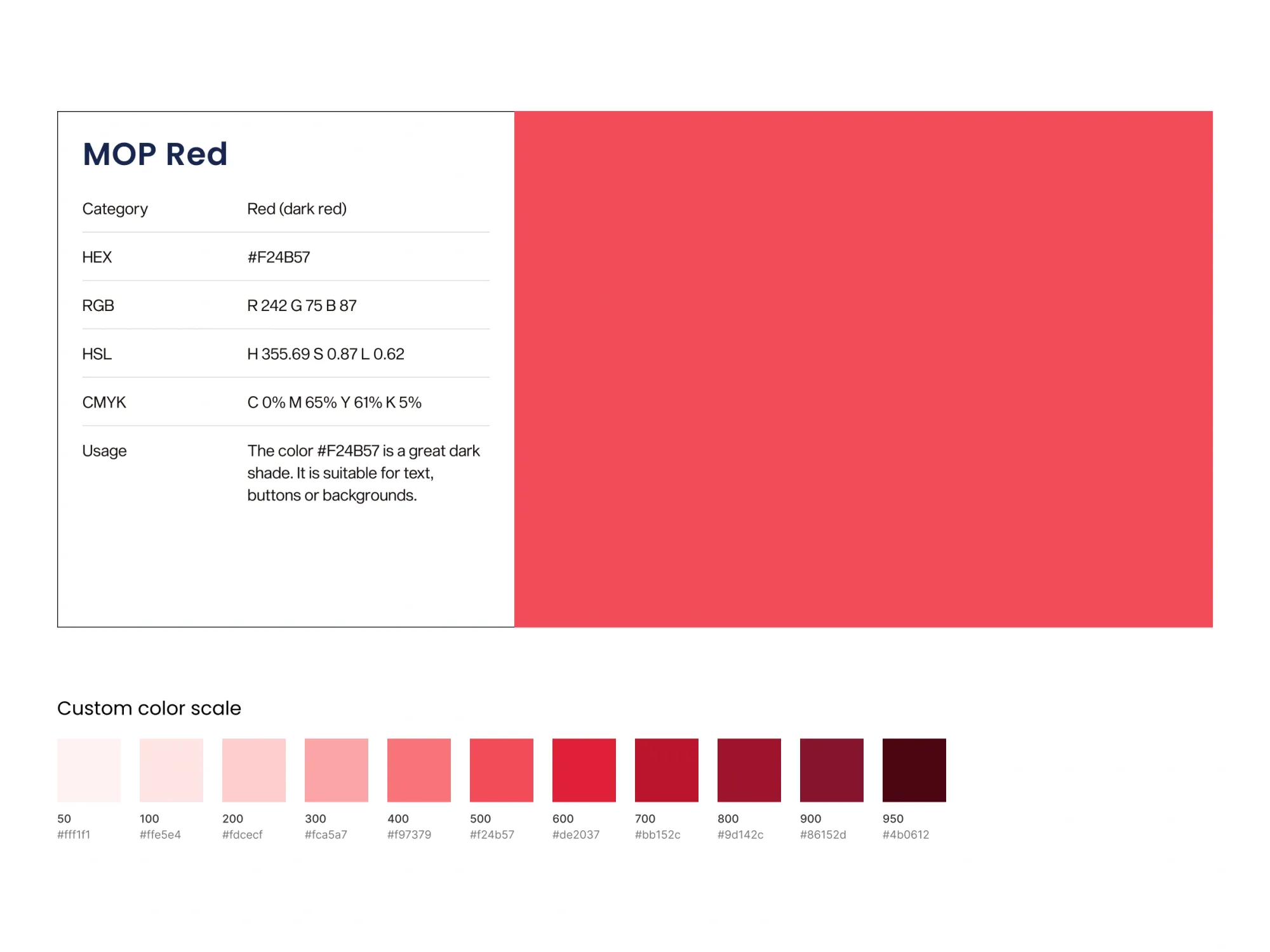 Brand color system specification showing primary color values in HEX, RGB, HSL, and CMYK with usage guidance for digital products.