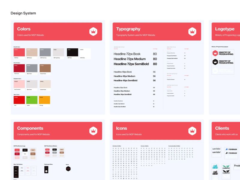 Design system overview showing brand colors, typography styles, UI components, icons, and guidelines for consistent digital product design.