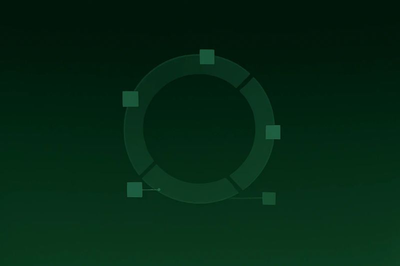 Iterative product launch process showing continuous improvement, coordination, and post-launch iteration