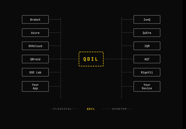 Why I Joined the Unitary Foundation And What I'm Planning to Do