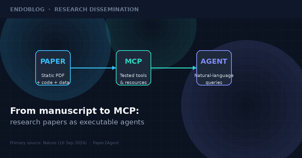 Paper2Agent: Nature turns manuscripts into MCP agents