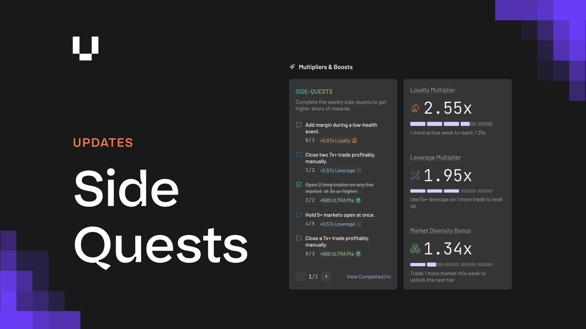 Genesis Season Points Update Explained