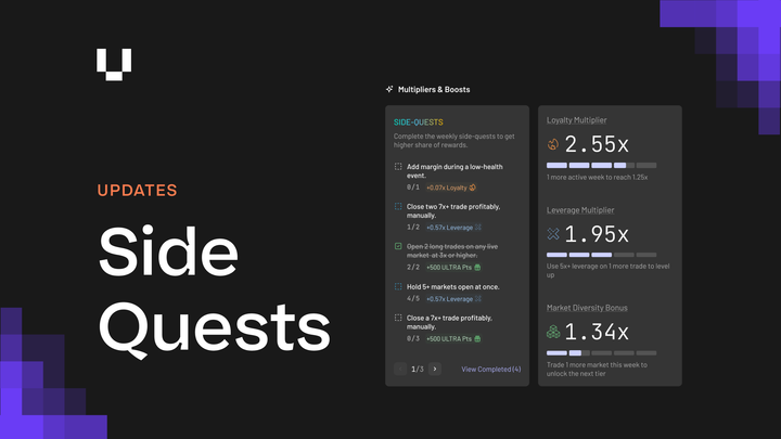 Ultramarkets Genesis Season points update 