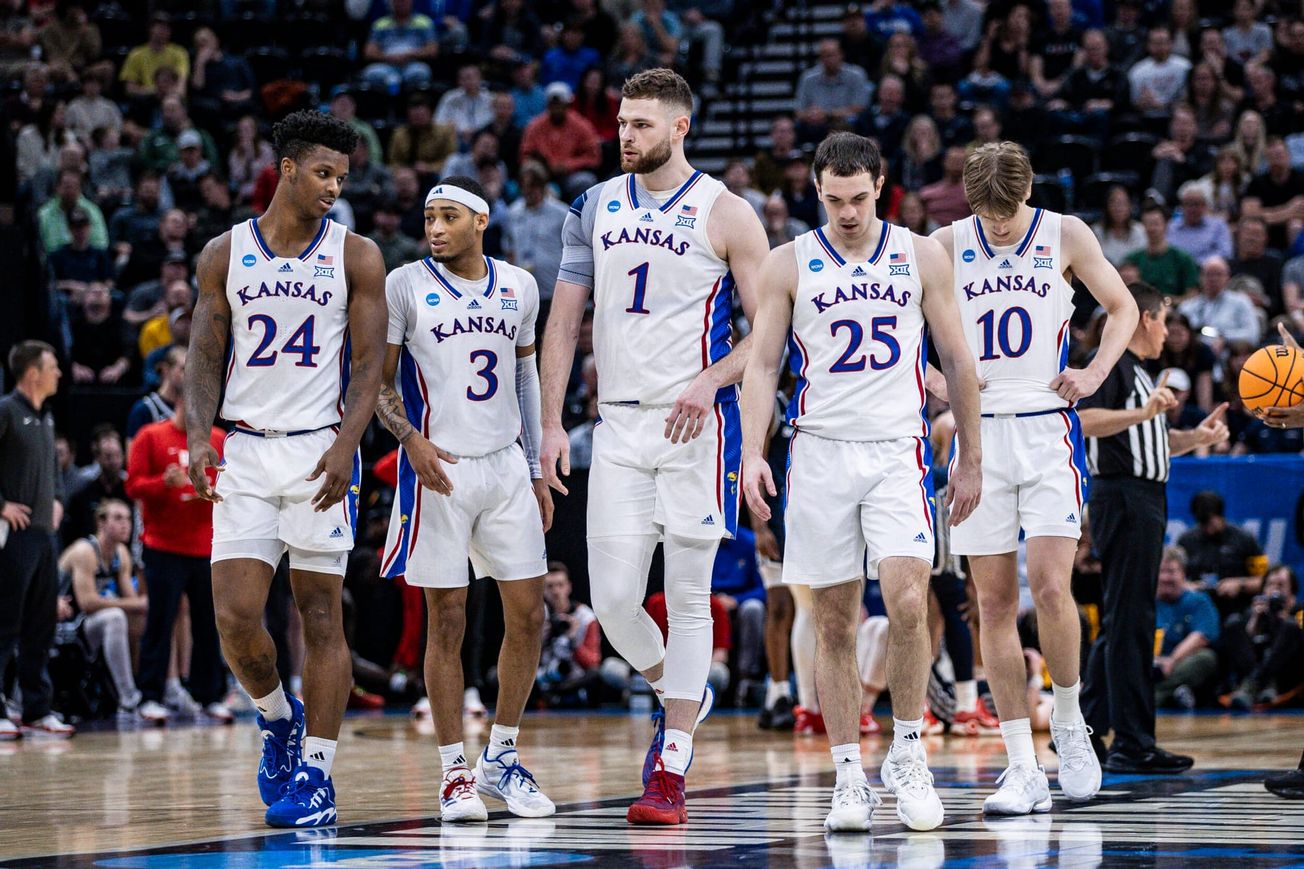 A breakdown of the state of the KU roster & where things go from here