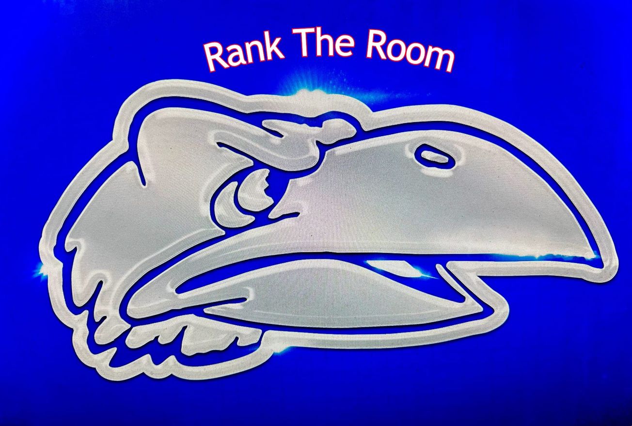 Rank The Room - 2026