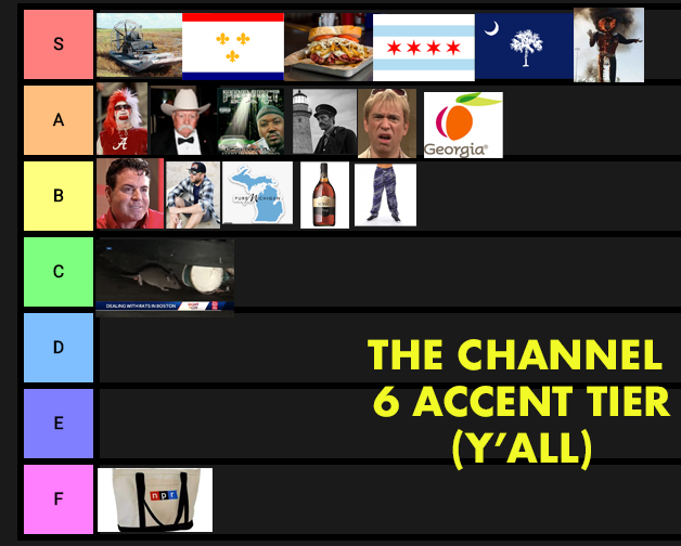 ACCENT TIER LIST