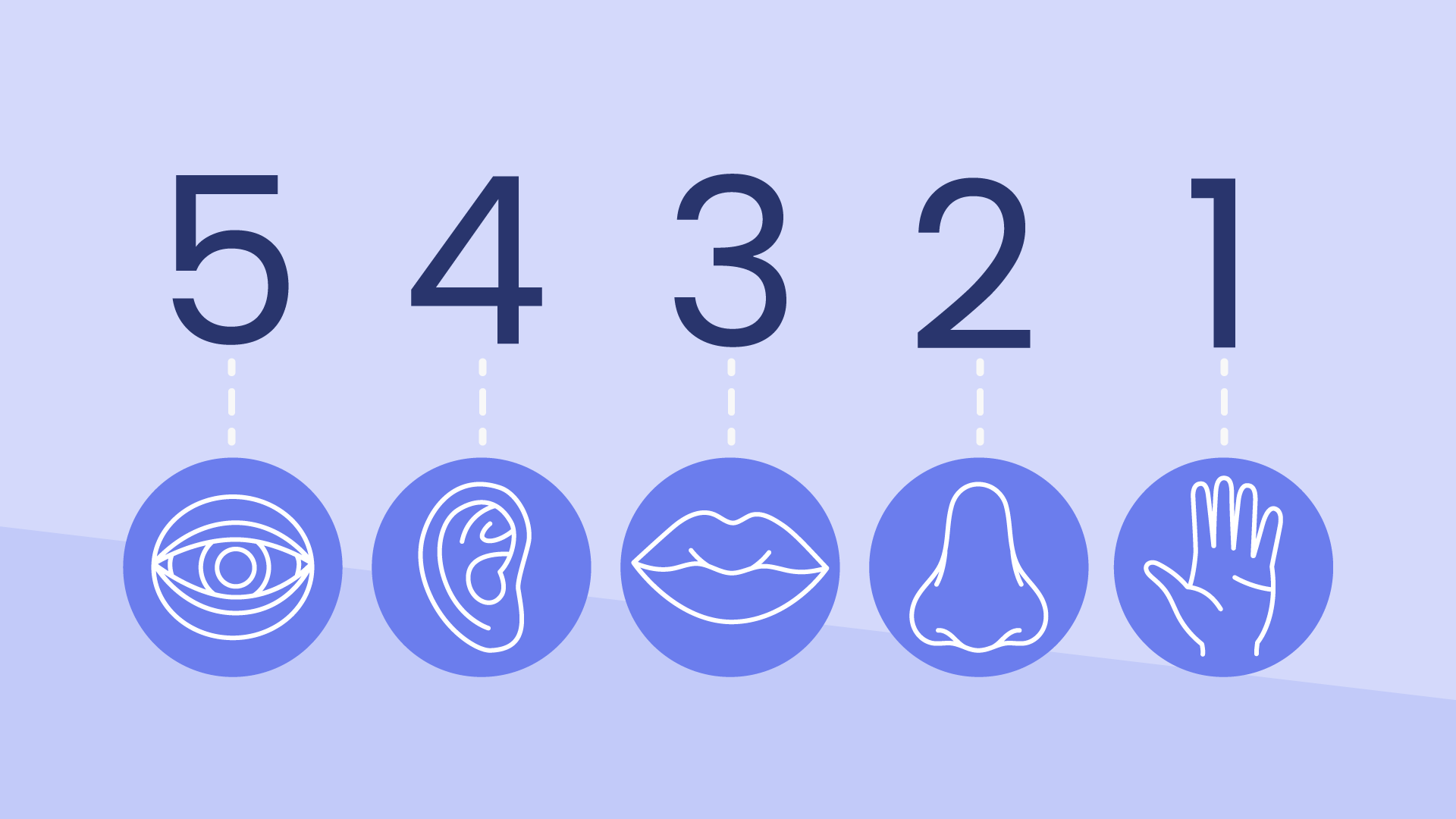 The 5-4-3-2-1 Grounding Technique: Why It Works (Even When It Feels Like It Won't)