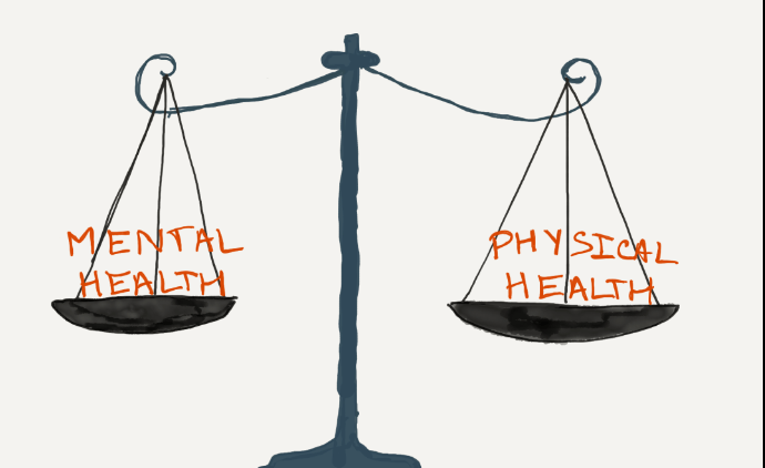 If You Had Celiac Disease, Would You Be Mad at Yourself? Understanding Mental Health Accommodations