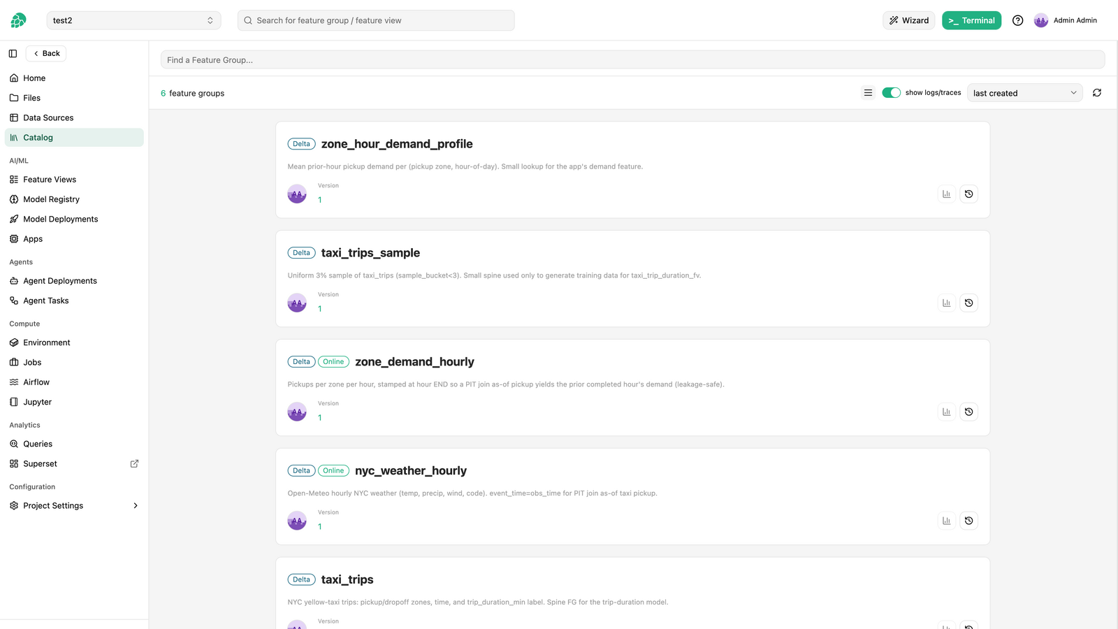 Hopsworks feature group catalog showing registered ML features