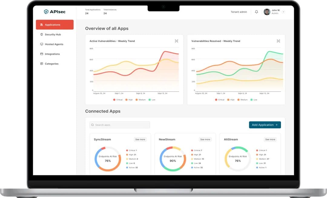 APIsec platform dashboard showing which applications are exploitable and what has been proven closed