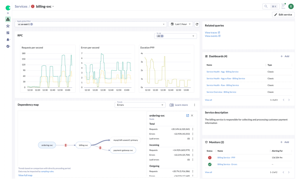 Chronosphere Lens service view dashboard showing service health and telemetry analysis
