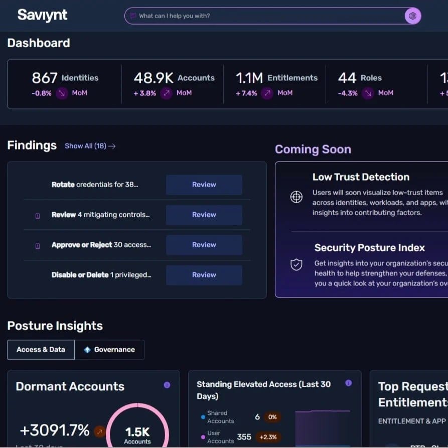 Saviynt Identity Security Posture Management dashboard showing identity risk metrics