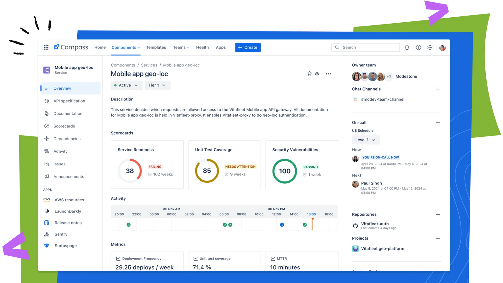 Atlassian Compass product screenshot showing the software catalog