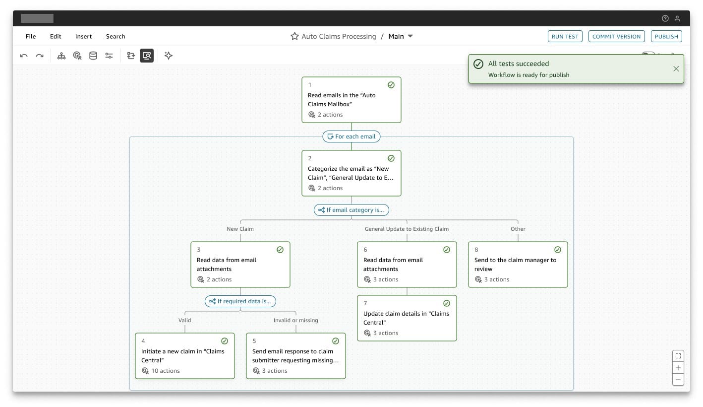 Amazon workflow builder screenshot showing an automated claims-processing flow with branching steps and a passing test run