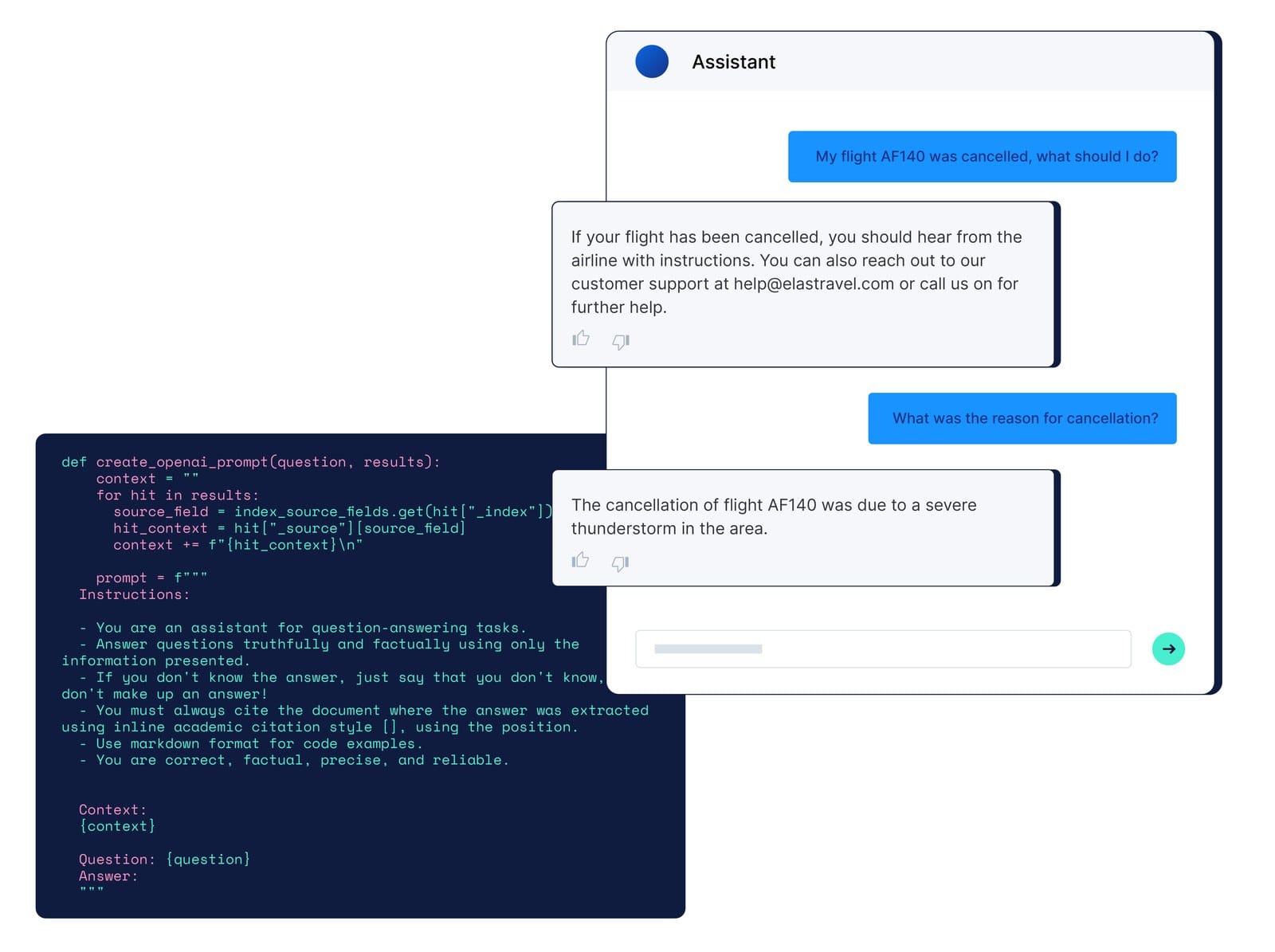 Elastic product graphic showing a retrieval-augmented assistant answering a question alongside the Python prompt-construction code