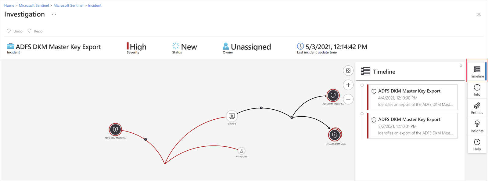 Microsoft Sentinel workbook showing a geographic attack map alongside an event timeline