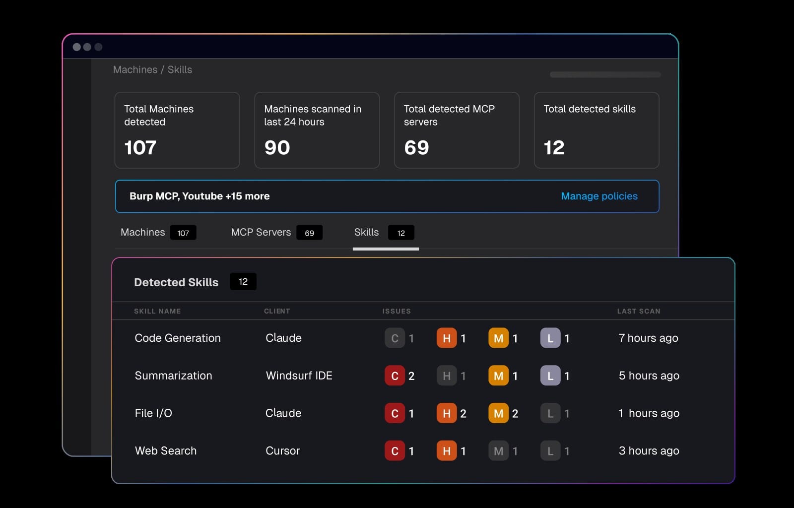 Snyk Evo Agentic Development Security dashboard showing monitored MCP servers and agent skills in the agent supply chain