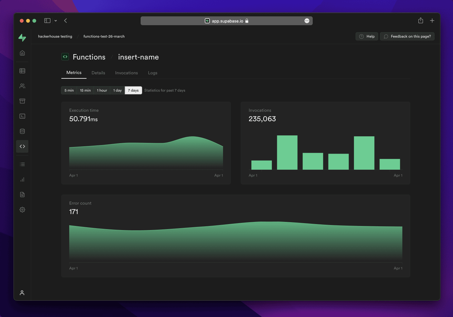 Supabase project dashboard screenshot