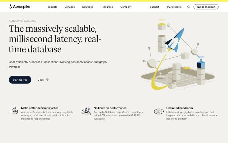 Aerospike real-time scalable NoSQL database product page