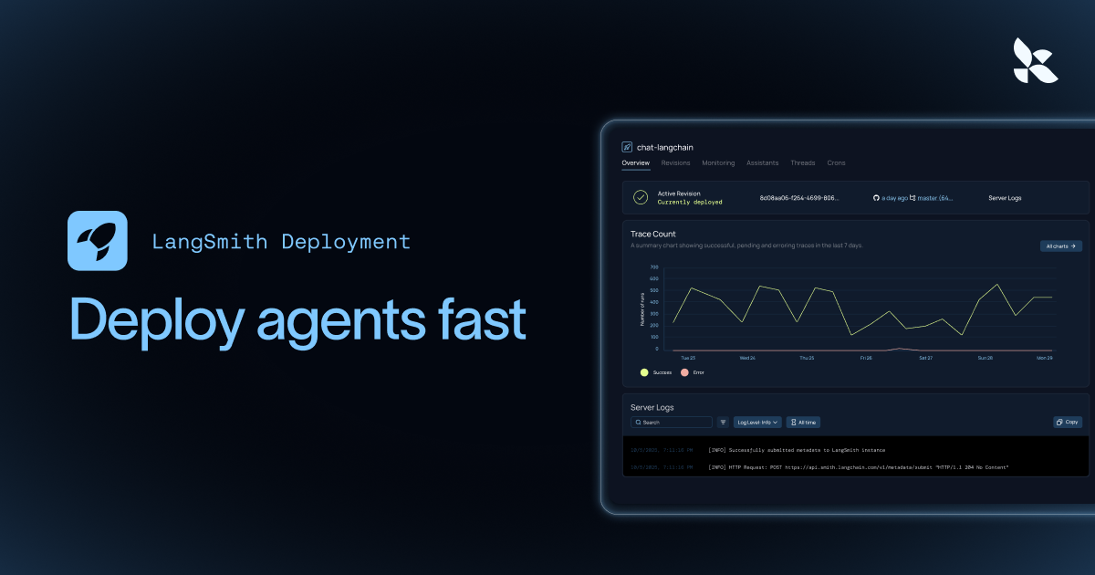 LangGraph Platform deployment architecture