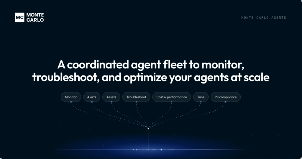 Monte Carlo data and AI observability platform