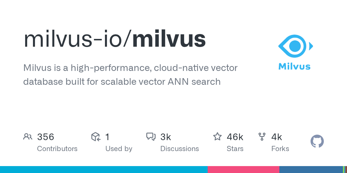 Milvus open-source vector database GitHub repository