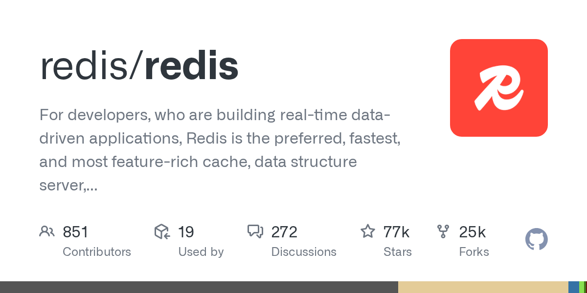 Redis in-memory data store GitHub repository