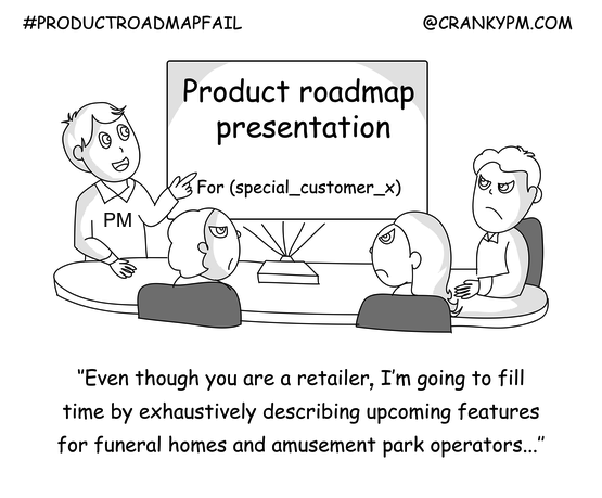Product Roadmap Fail