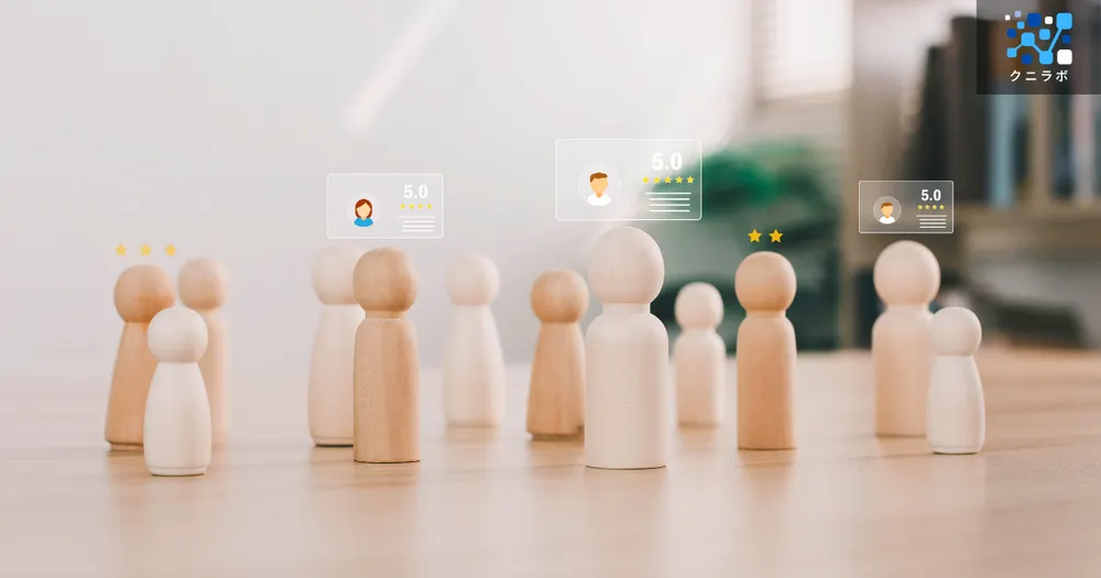 事例：ハイパフォーマーの特徴と配置傾向の分析（組織実態把握）