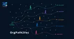 OrgPath2Vec：人事異動履歴からキャリアパスを分析する