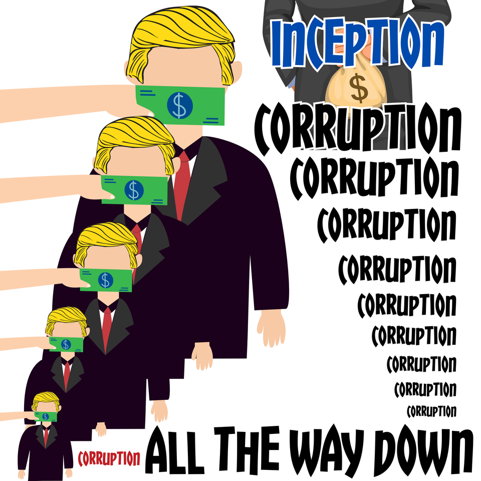Inception Corruption