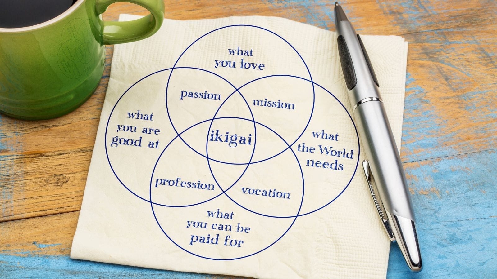 Ikigai, je reden om 's ochtends wakker te worden
