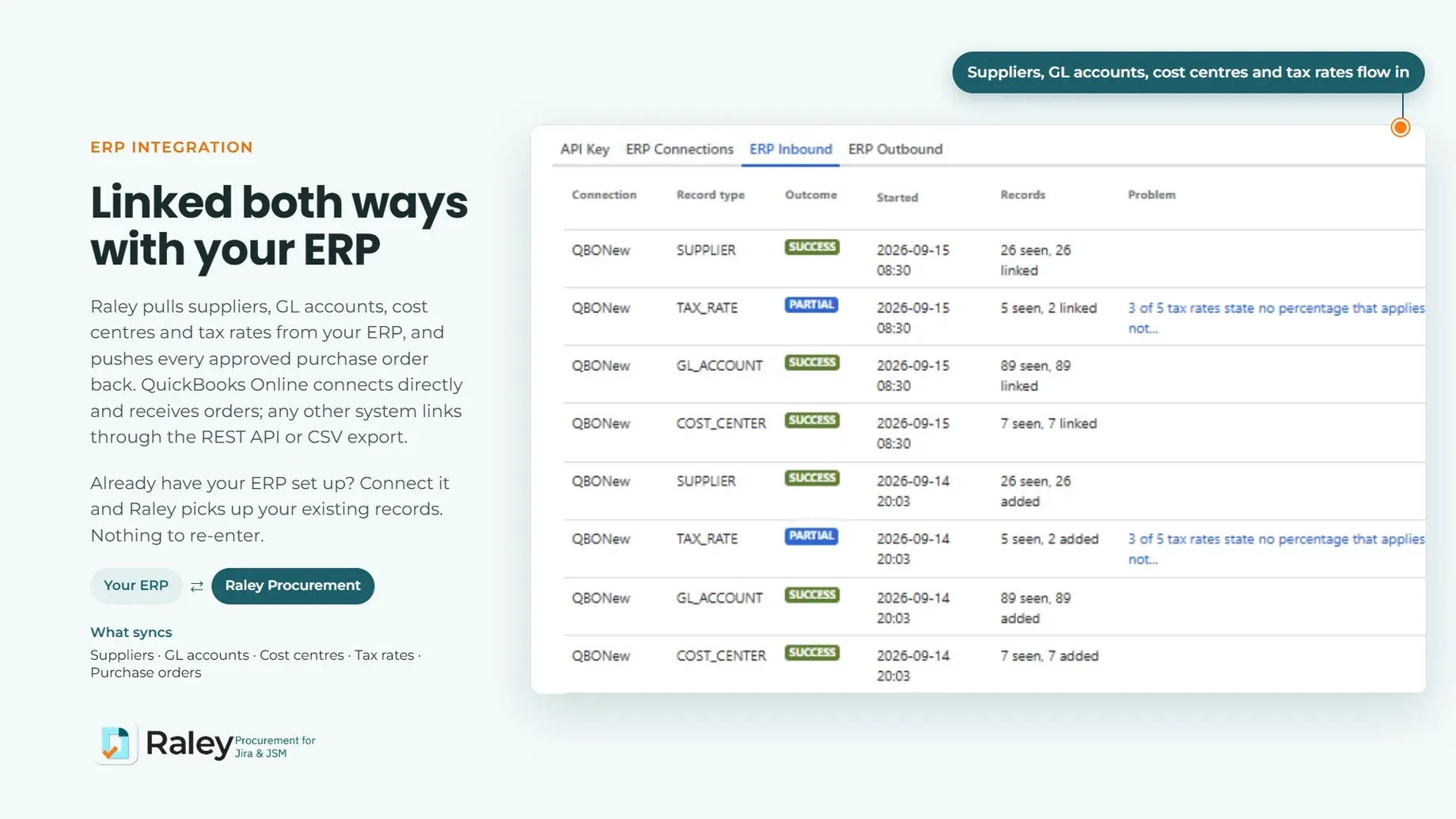 ERP Inbound sync log showing suppliers, GL accounts, cost centers, and tax rates pulled from QuickBooks Online, with per-record outcomes