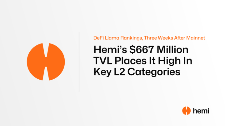 Hemi Continues Adding TVL Wins