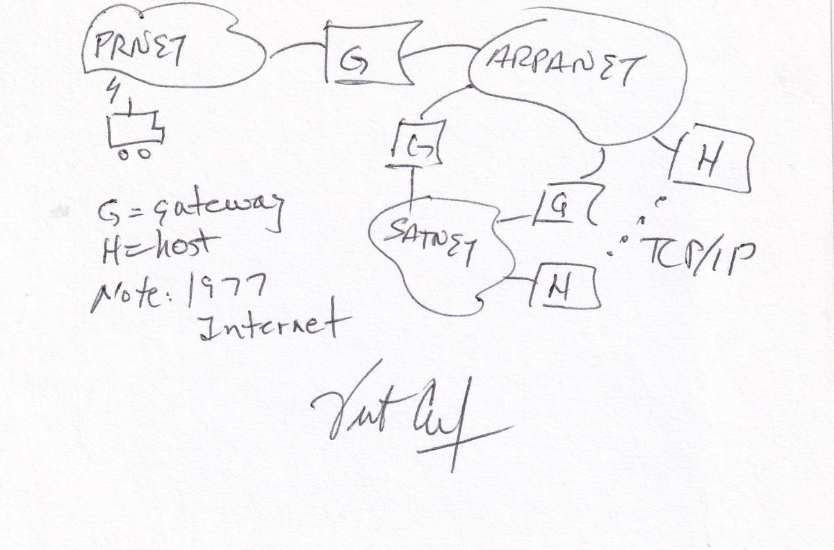Vinton Cerf draws his role in creating the Internet