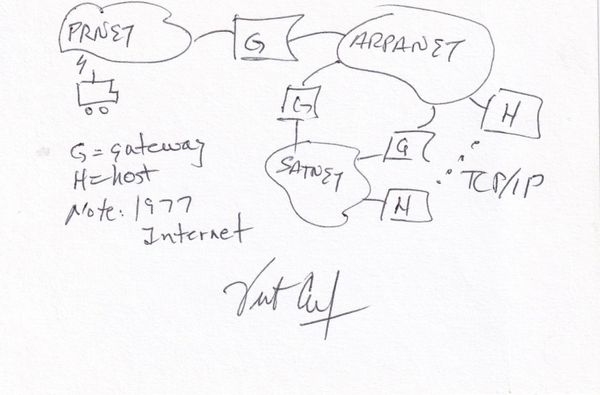 Vinton Cerf draws his role in creating the Internet