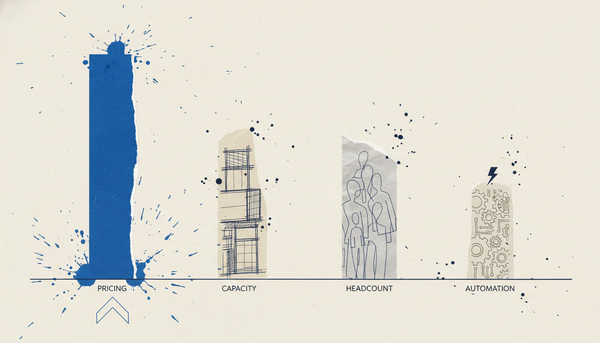 Editorial collage of four columns at unequal heights, the pricing column dramatically tallest in electric blue, showing why a fee increase beats other margin levers.