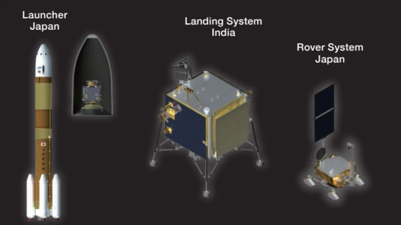 05-jaxa-isro-lupex-plan.png