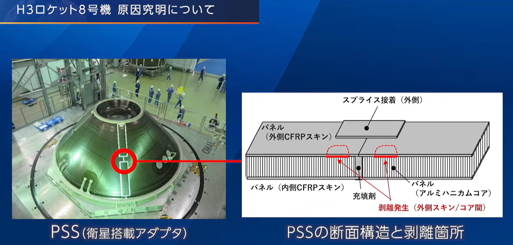 01-jaxa-h3-6-pss-fix.png