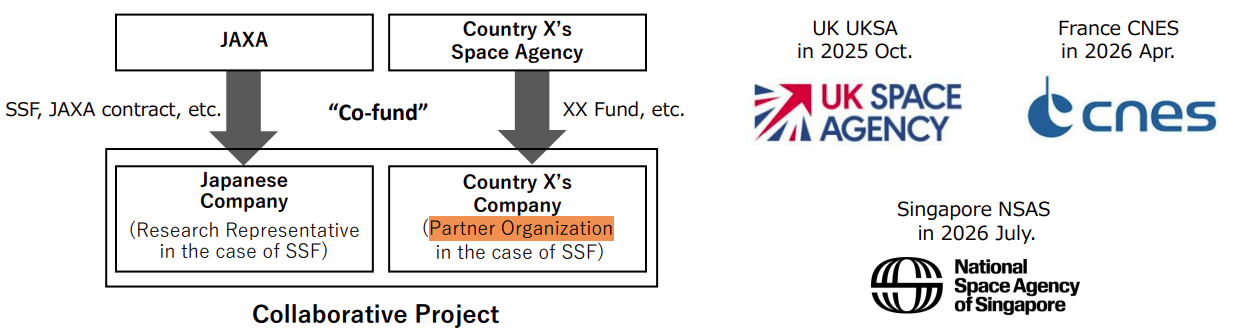 05-ssf-cbpf.png