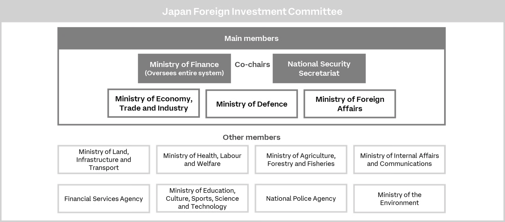 06-japan-cfius-overview-table.png
