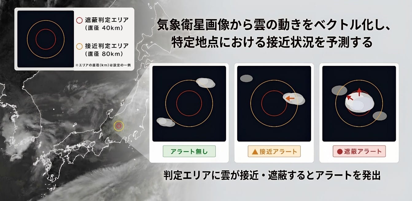 01-skyperfect-jsat-kazami.jpg