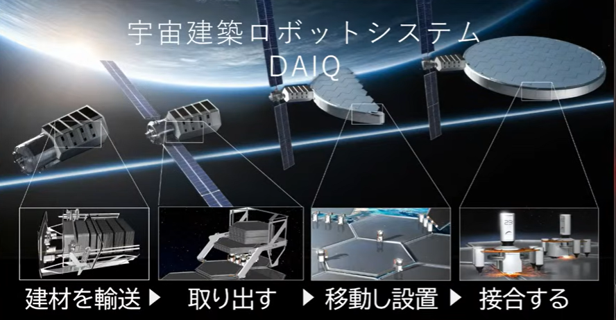05-space-quarters-DAIQ-system.png