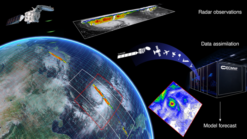 07-earth-care-esa-jaxa.png