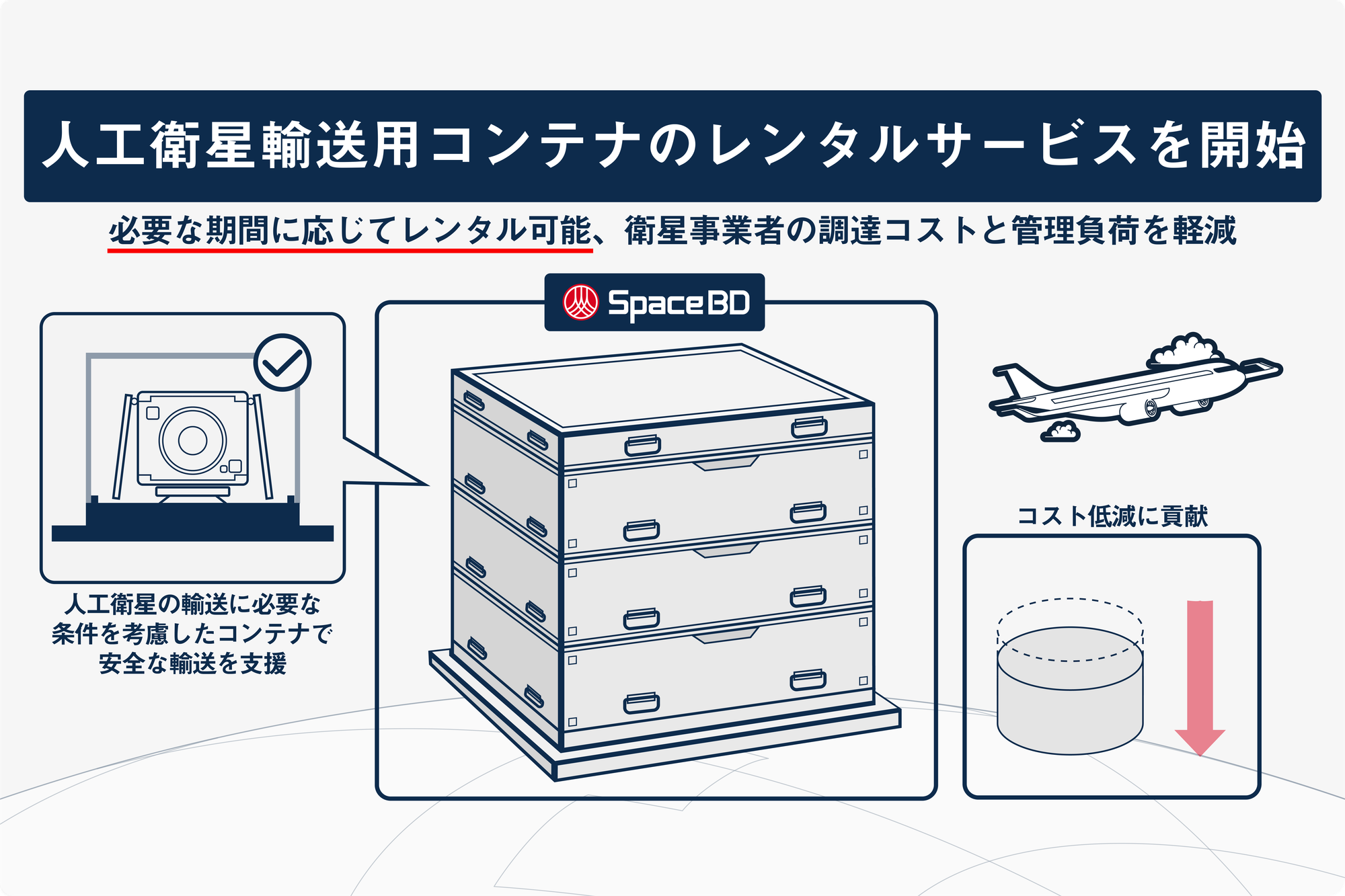 09-space-bd-sat-transport-rental-service.png