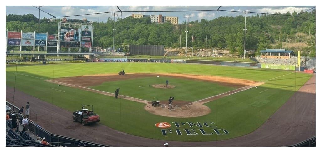 MiLB Rankings