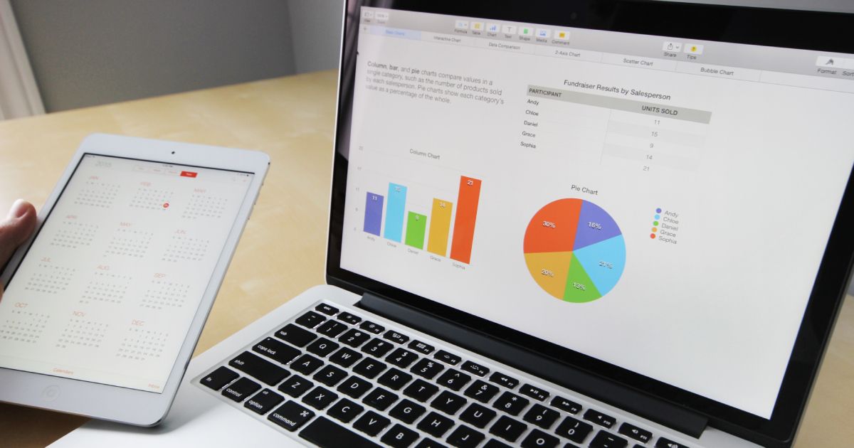 Cosmico - Performance Management Software (PMS)