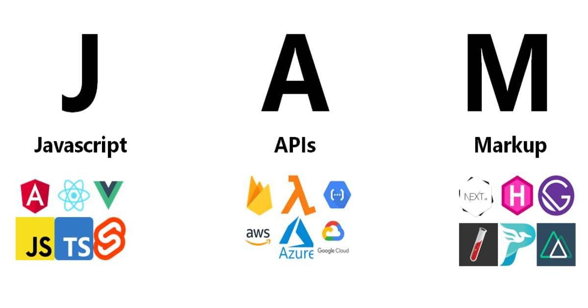 Cosmico - Top Tech Stack Web App Development - Serverless Jamstack