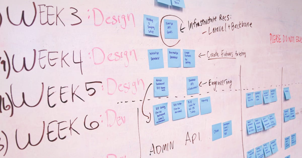 Cosmico - Business Goals Focus - Create a Realistic Timeline