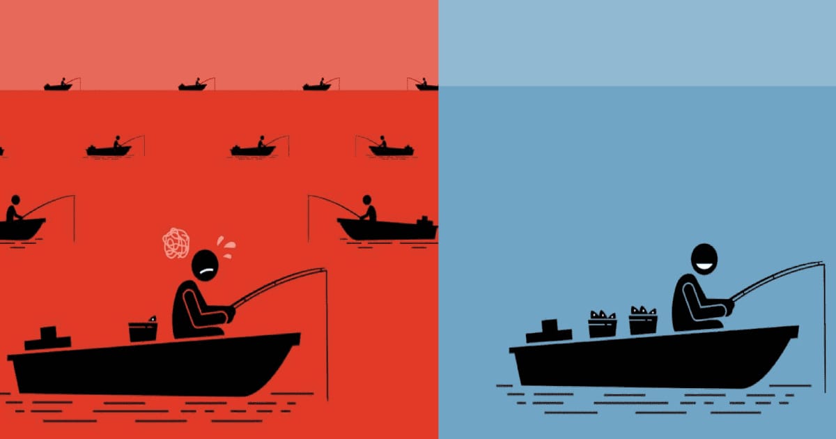 Cosmico - Blue Ocean Strategy - 5 Real-World Examples